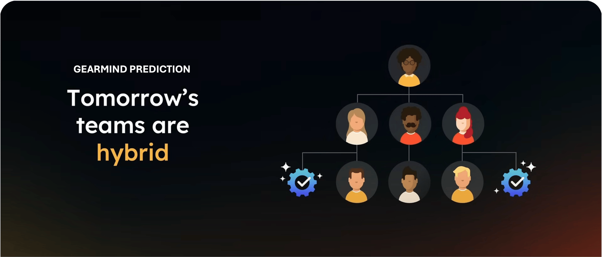 Gearmind Prediction Gearmind Prediction